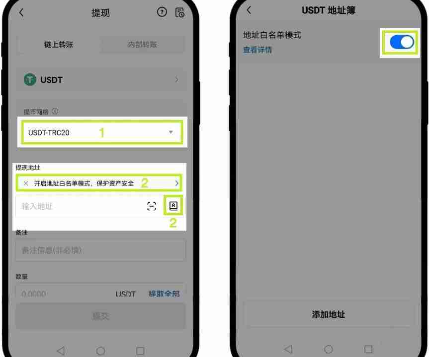 提现白名单什么意思？通俗讲解提现白名单